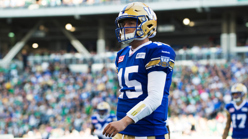 CFL.ca